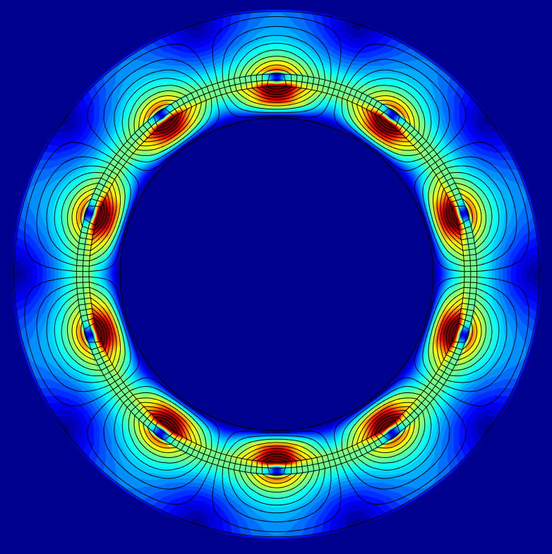 Analytische Modellierung, Institut für Elektrische Energiewandlung